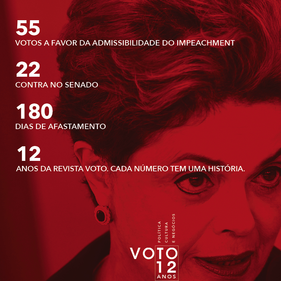 Card FB Dilma