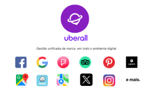 Uberall